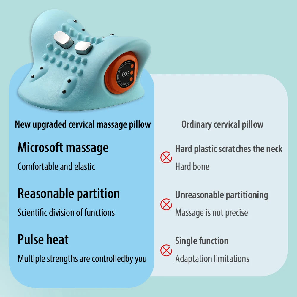 VALUXE™ Neclune – 4-in-1 Tiefentherapie gegen Nacken- & Schulterschmerzen