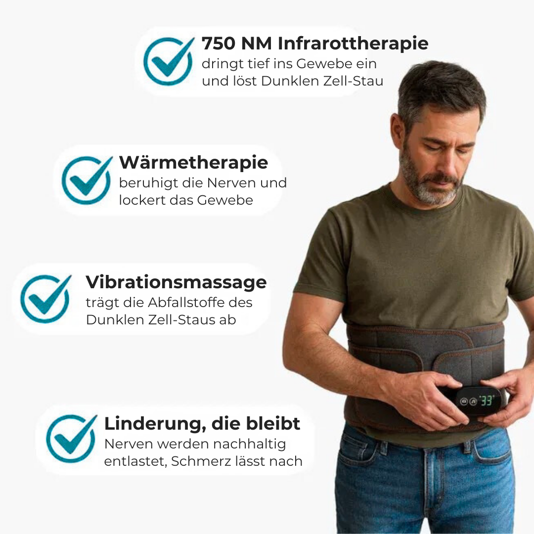 VALUXE™ Komplettsystem – Infrabelt 3-in-1 Technologie zur langfristigen Schmerzlinderung