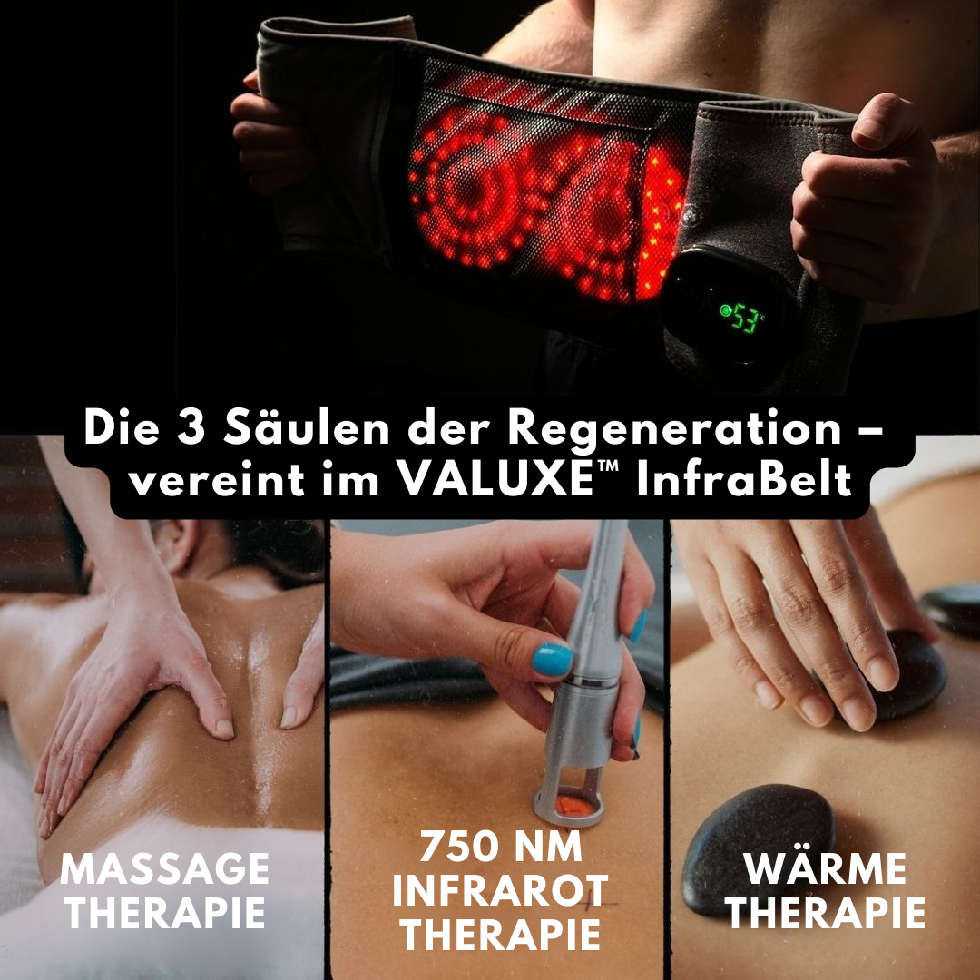 VALUXE™ Komplettsystem – Infrabelt 3-in-1 Technologie zur langfristigen Schmerzlinderung